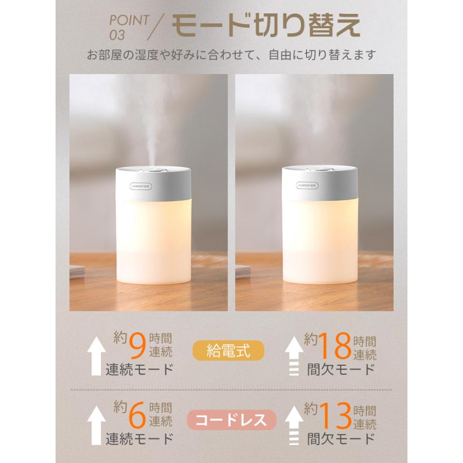 2,580円→1,680円12時間特売】加湿器 卓上 600ml 上から給水 超音波式
