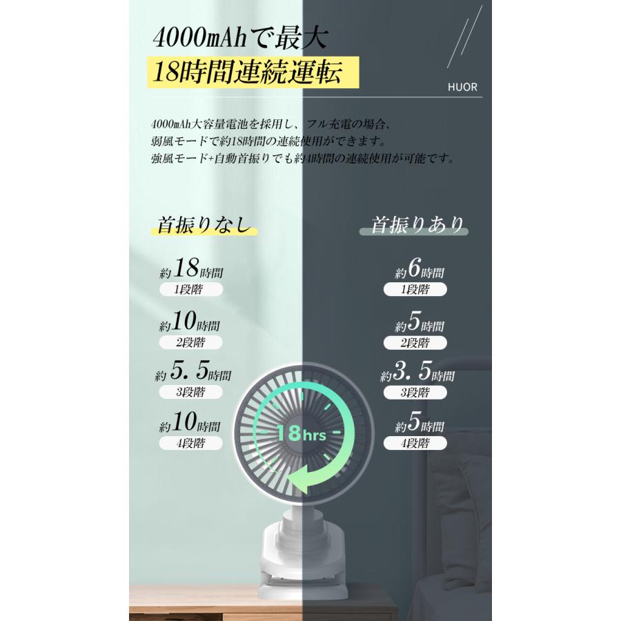 ベビーカー 扇風機 18時間連続使用 卓上扇風機 首振り 強力 静音 ハンディファン 携帯扇風機 車載 クリップ ハンディ ミニ  チャイルドシート 節電｜smahoservic｜16