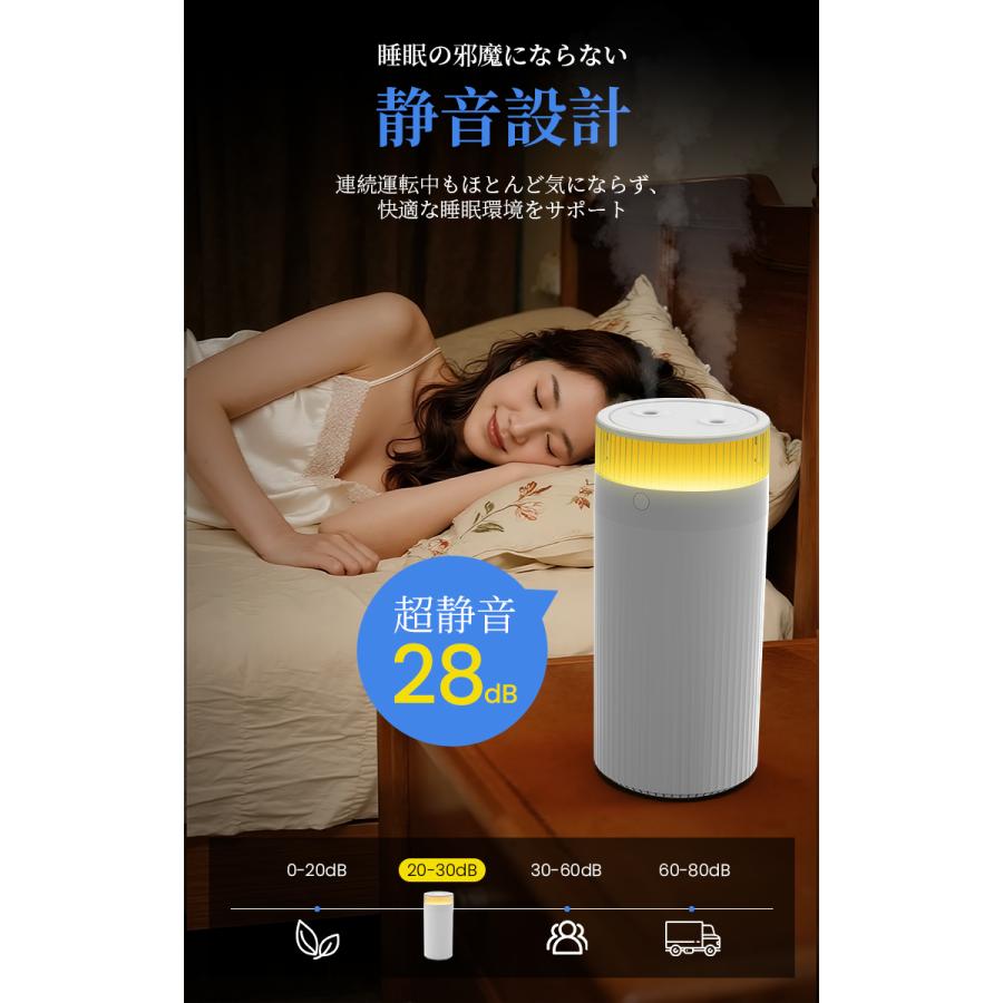 2,980円→1,780円12時間特売】加湿器 卓上 二重除菌 1.2L 大容量