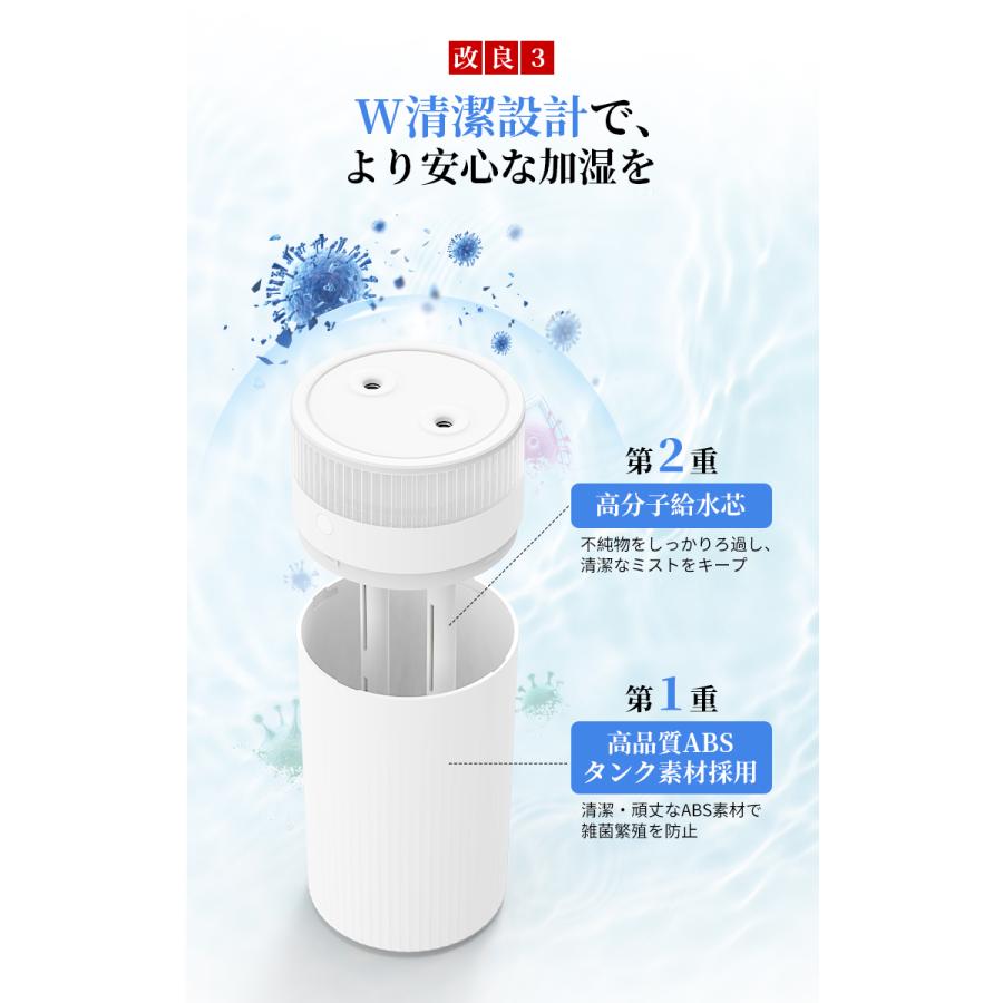 2,980円→2,080円6時間特売】加湿器 卓上 二重除菌 1.2L 大容量 ダブル