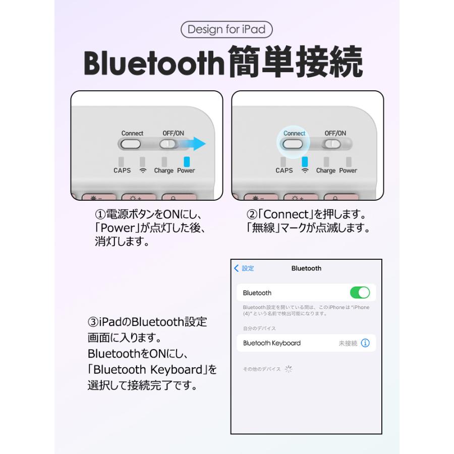 L&Lスマホサービス 【3,580円→2,780円4時間限定】iPad L&Lスマホサービス 【3,580円→2,780円4時間限定】iPad