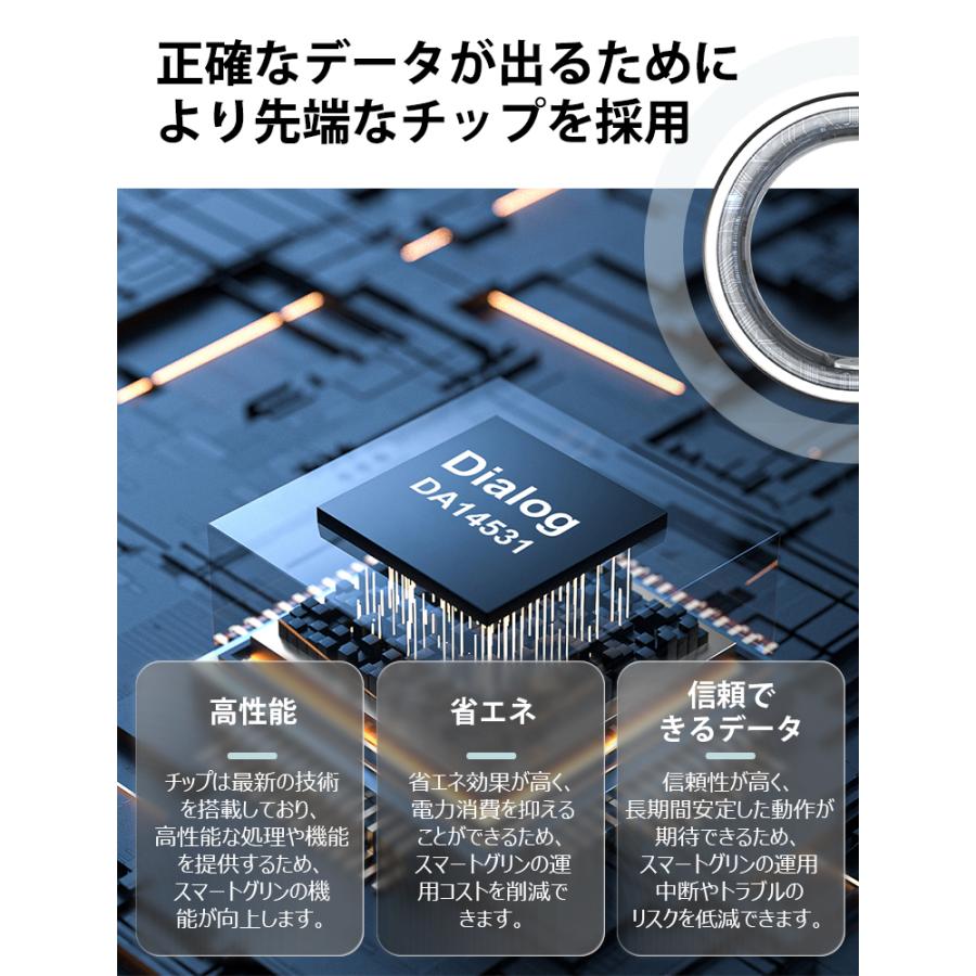 健康管理・計測計 rabbit 最安値挑戦 スマート指輪 スマートリング 健康管理 活動量計