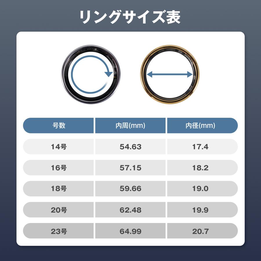 最安値挑戦 スマート指輪 スマートリング 健康管理 活動量計 心拍数測定 歩数計 睡眠記録 運動記録 血中酸素 プレゼント GPS連携 超p祭 父の日 爆買 |  | 14
