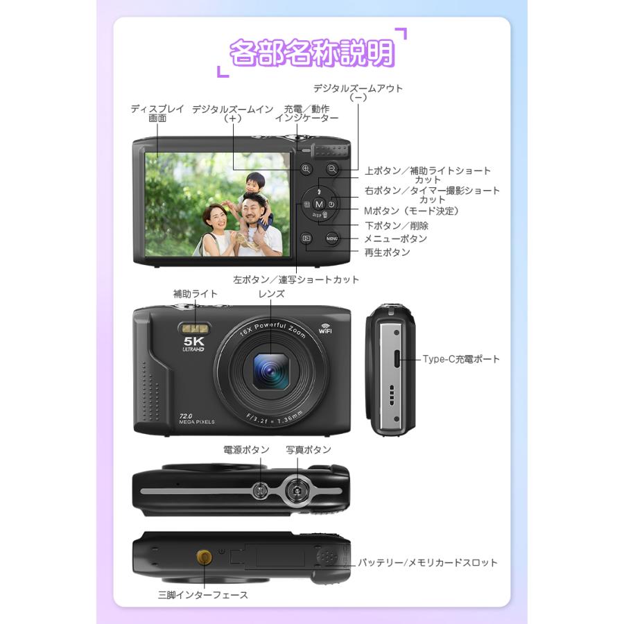 5Kビデオカメラ 本体 L&Lスマホサービス 【10,980円→9,980円6時間特売】デジタルカメラ