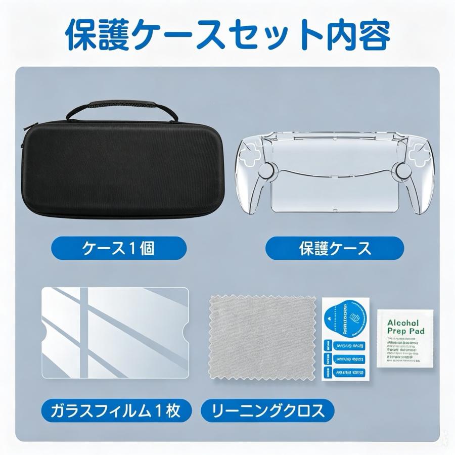 Playstation potal30周年アニバーサリー ケース箱保護フィルム付 3,580円→2,580円2時間特売】4点セット PS5 収納 ケース