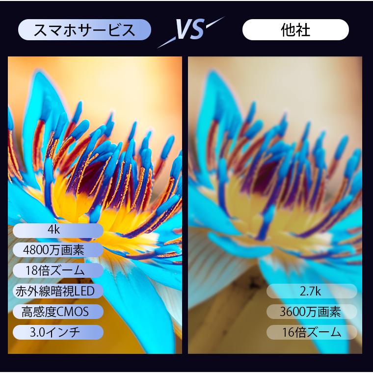 L&Lスマホサービス 【15,980円→13,980円12時間特売】 ビデオカメラ 4K