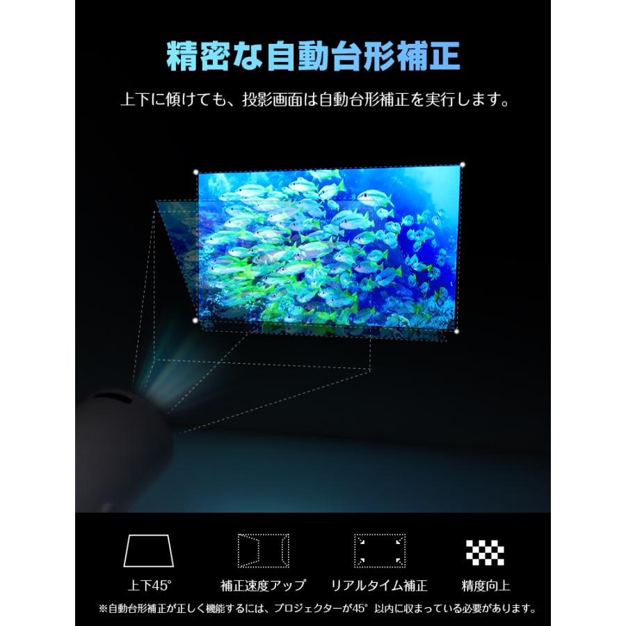 L&Lスマホサービス 【23%OFFクーポン期間限定】 プロジェクター L&Lスマホサービス 【23%OFFクーポン期間限定】 プロジェクター