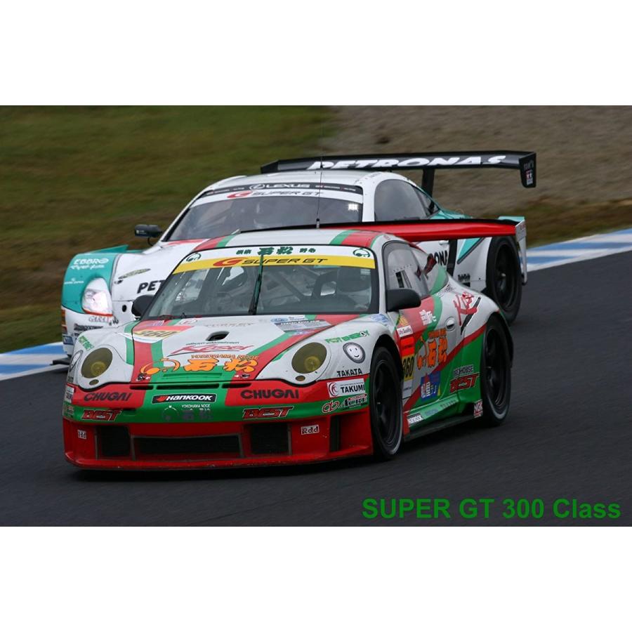 メーカー包装済 Takumiモーターオイル 85w 140 l 4輪 Ff車 Lsd対応 化学合成油 レーシングギア 春夏新色 Turningheadskennel Com