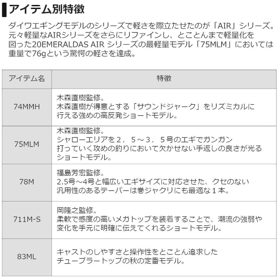工場直送 ダイワ Daiwa エギングロッド エメラルダス Air Ags 74mmh R 釣り竿 予約販売品 Www Aqtsolutions Com