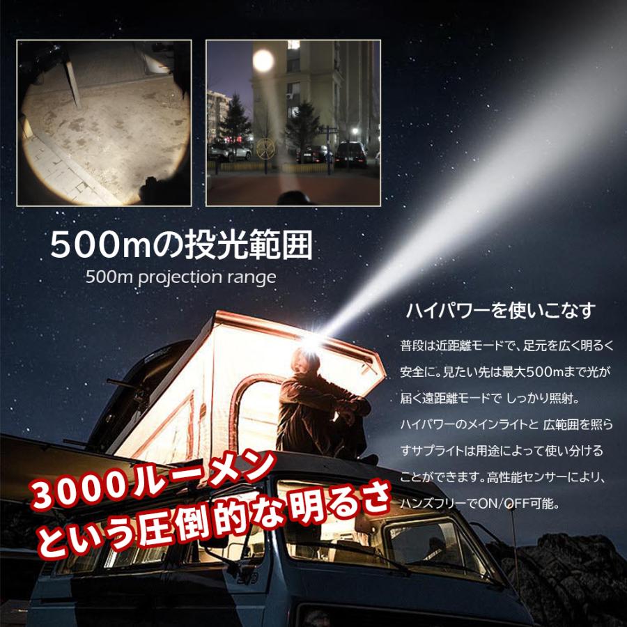 ヘッドライト 10個セット 充電式 超強力 LED ヘッドランプ 釣り 登山 最強ルーメン アウトドア キャンプ 登山 LEDヘッドライト_2