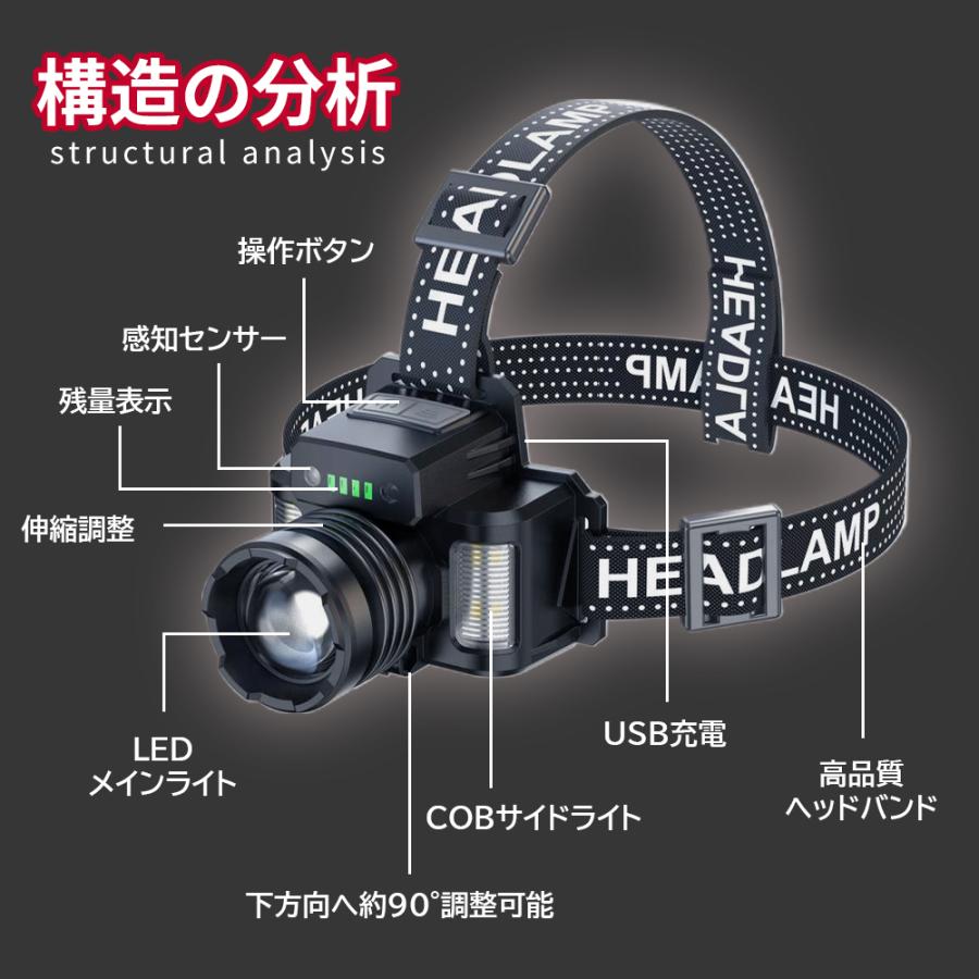 ヘッドライト 10個セット 充電式 超強力 LED ヘッドランプ 釣り 登山 最強ルーメン アウトドア キャンプ 登山 LEDヘッドライト_5