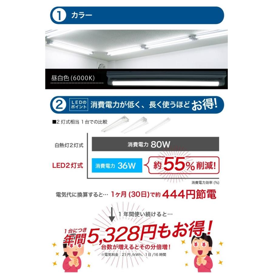 家具 照明器具 商品を探す｜山田照明株式会社