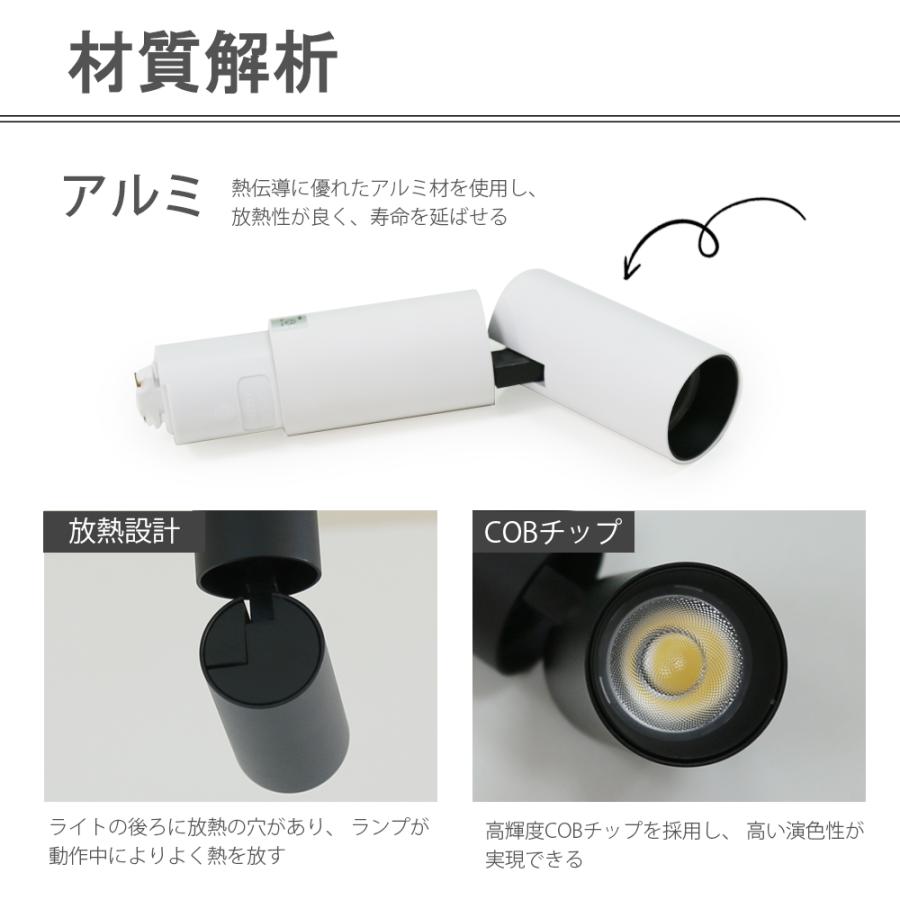 スポットライト LED一体型 3個セット ライティングレール専用 3灯