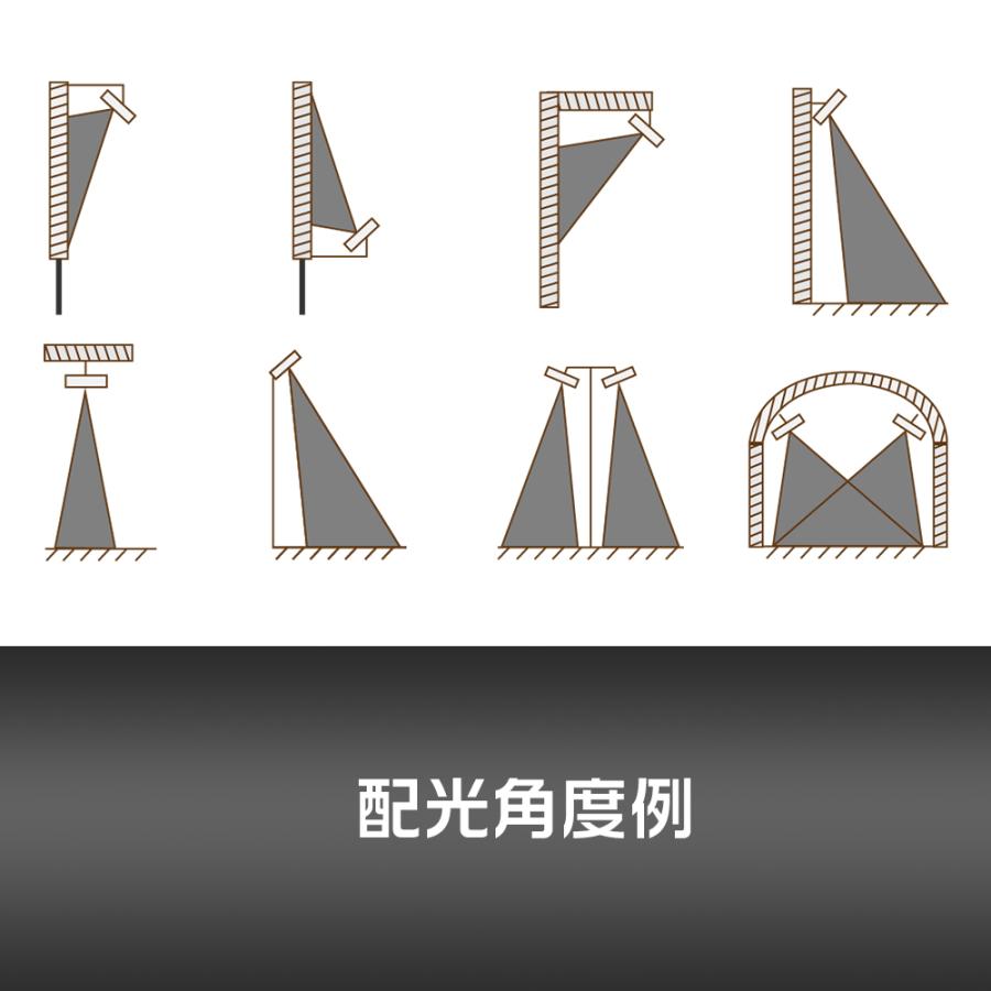 LED投光器 100W 10000lm LED作業灯 屋内屋外照明 IP67 防水防塵 角度調整 電球色 昼白色 コンセント 看板照明 業務用 野球場 ゴルフ場 工場 PL保険加入｜smallrivershop｜05