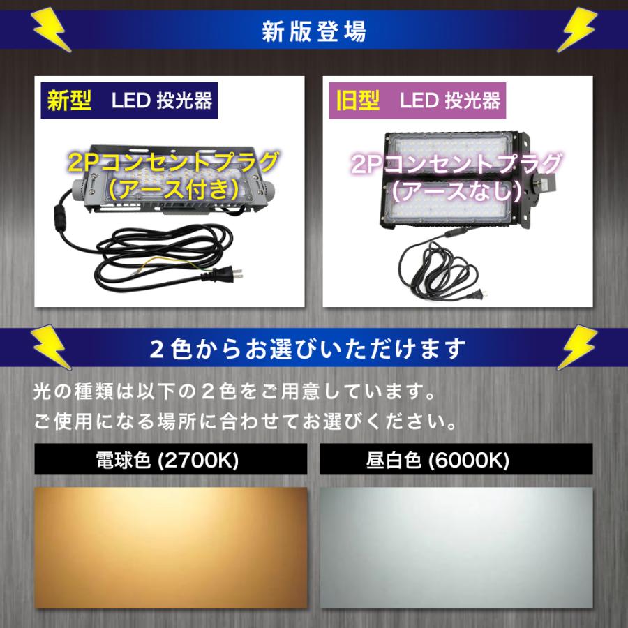 LED投光器 200W 20000lm LED作業灯 屋内屋外照明 IP67 防水防塵 角度調整 電球色 昼白色 コンセント 看板照明 業務用 野球場 ゴルフ場 工場 PL保険加入｜smallrivershop｜06