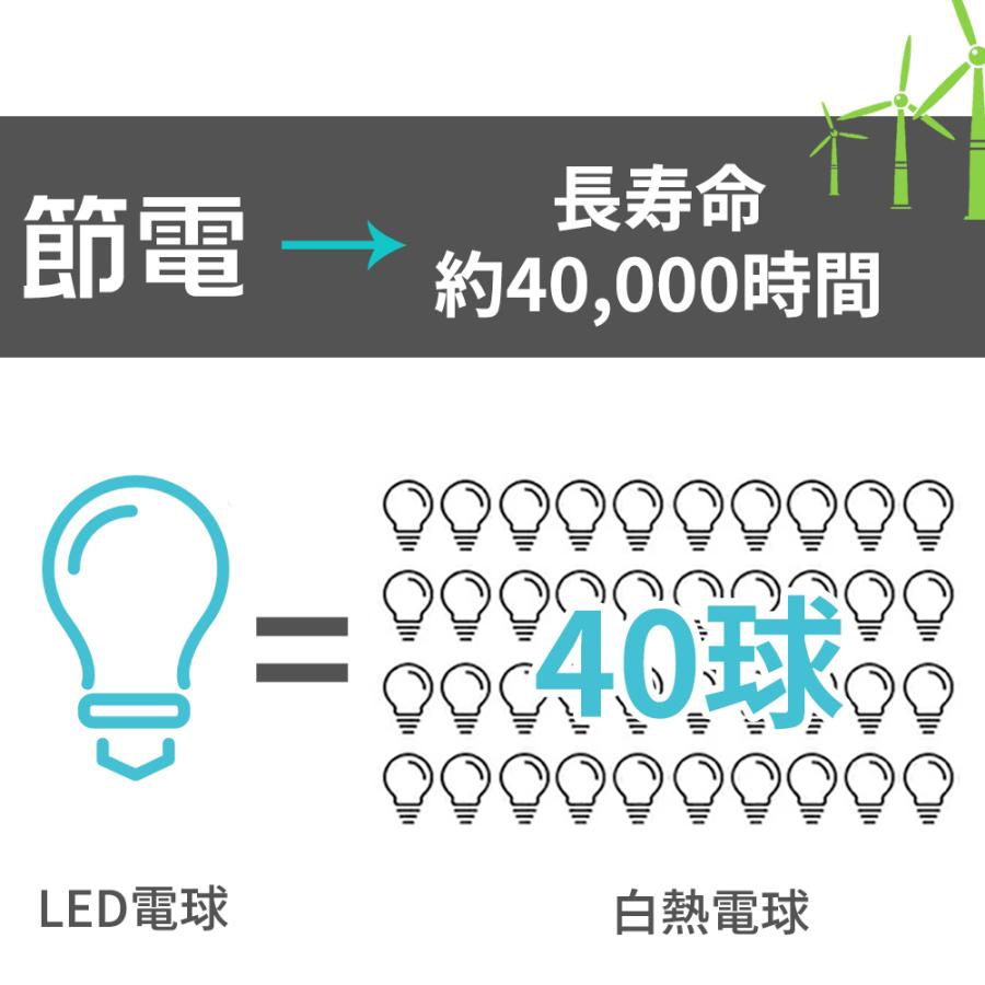 センサーライト LED電球 60w相当 7W 2個セット 人感センサー E17 E26 自動点灯 自動消灯 電球色 昼白色 自然色 照明 工事不要 簡単取り付け 玄関 廊下 トイレ｜smallrivershop｜11