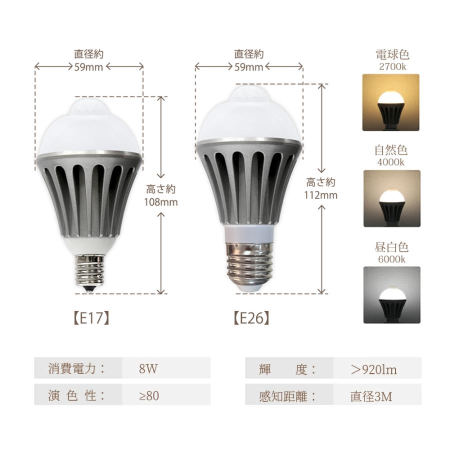 センサーライト LED電球 60w相当 7W 人感センサー E17 E26 自動点灯 自動消灯 電球色 昼白色 自然色 照明 工事不要 簡単取り付け 玄関 廊下 トイレ｜smallrivershop｜14