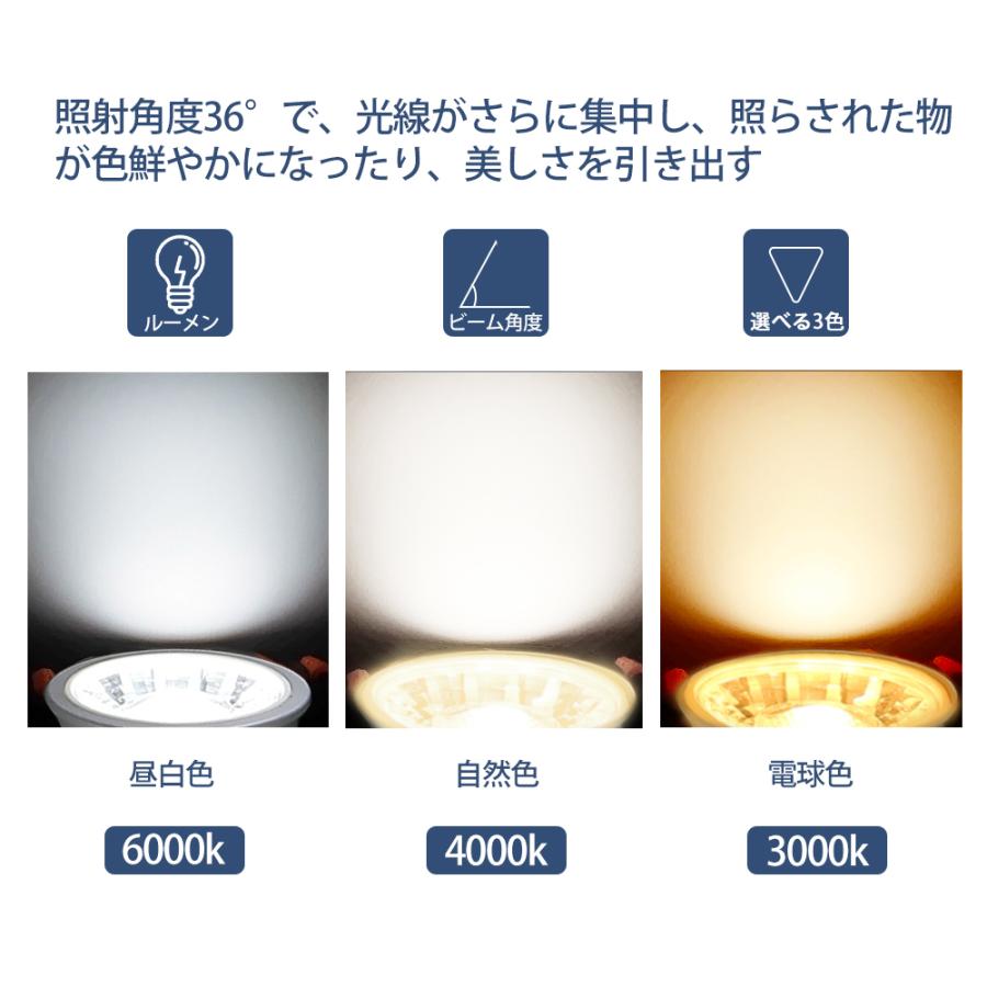 LEDレフ電球 E11 70W形 LEDスポットライト 昼白色 6000K 自然色4000K