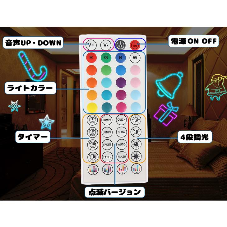 LEDテープライト 5m RGB 調光調色 リモコン付 44キー スマホで操作