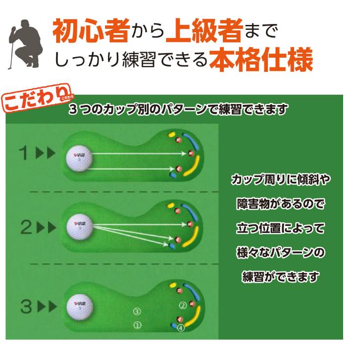 Smaly パターマット 3m 大型 ゴルフ ゴルフマット パター パター練習 トレーニング 傾斜 練習 自宅 室内 パット パター練習マット 練習器具 男性 プレゼント｜smaly｜03