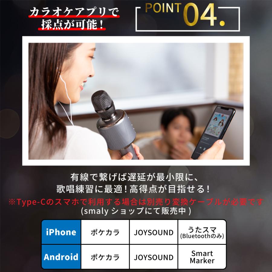 Smaly（スマリー） ＼櫻井・有吉THE夜会で紹介されました！／ smaly