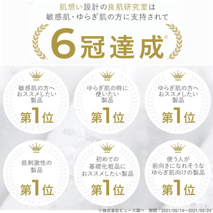 良肌研究室 スキンチェッカー 肌質計 肌コンディション 肌質測定 良肌研究室 スキンチェッカー 肌質計 肌コンディション 肌質測定