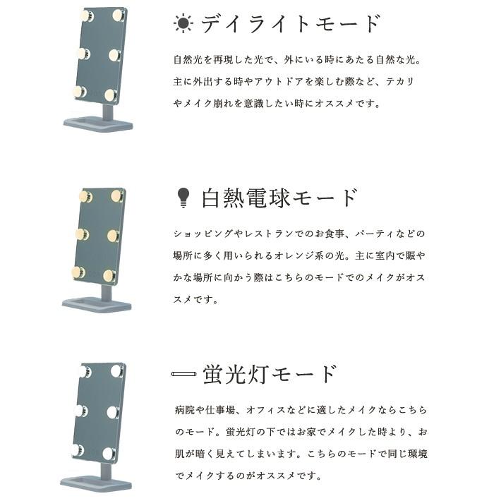 女優ミラー メイクミラー スタンドミラー Led メイクアップミラー 化粧鏡 鏡 ミラー 電球 メイク ハリウッドミラー かわいい おしゃれ 化粧 女性 プレゼント Sp Smaly スマリー直営店 通販 Yahoo ショッピング