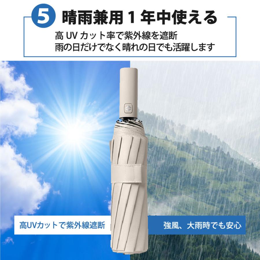 Smaly（スマリー） 晴雨兼用 UVカット 折りたたみ傘 ワンタッチ 自動