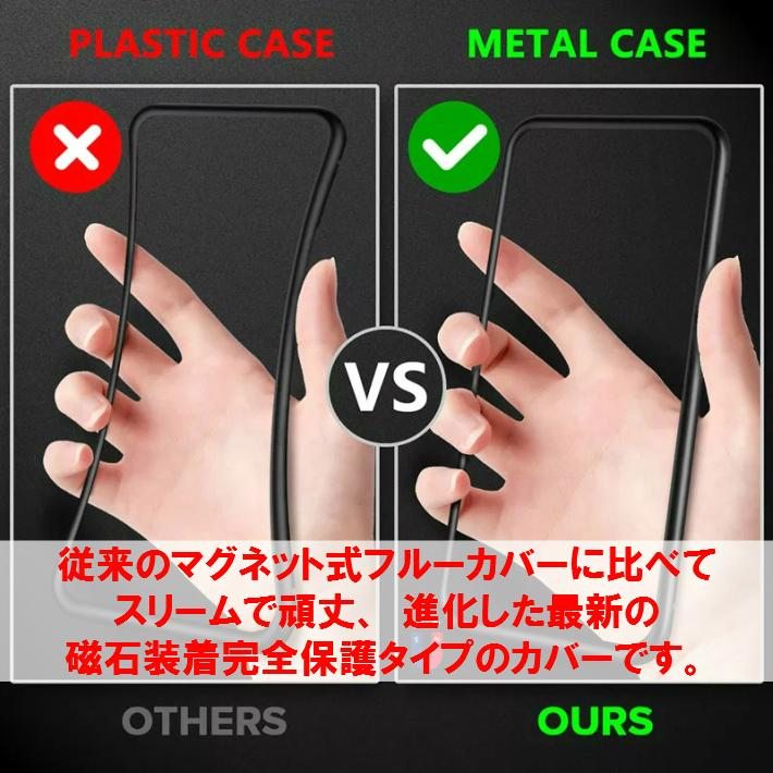 両面9H強化ガラス【覗き見防止 +カメラレンズ保護カバー 一体型】iphone12 ケース 12pro 12mini 12pro max se2 11pro 11promax iphone11 xsmax xs x xr 7 8 |  | 15