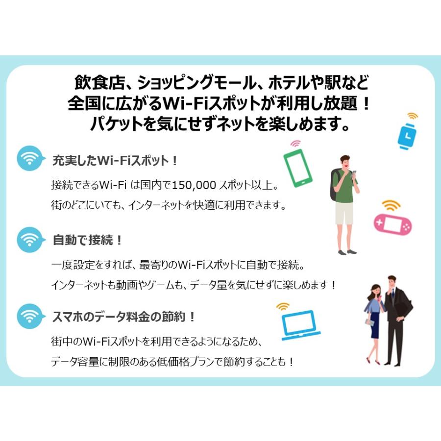あんしんwi Fi M 1ヶ月版 Amwifi Smart Contents 通販 Yahoo ショッピング