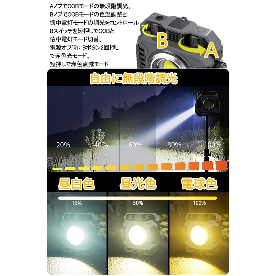 D投光器作業灯COBライト6000mAH4000LM超高輝度懐中電灯機能両面 D投光器作業灯COBライト6000mAH4000LM超高輝度懐中電灯機能両面