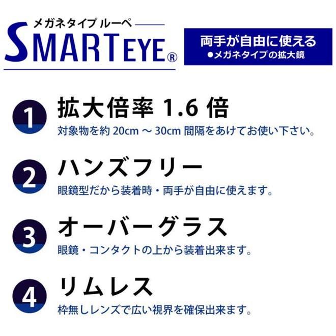ルーペ メガネ 眼鏡型 拡大鏡 見やすい 大きく はっきり 見える