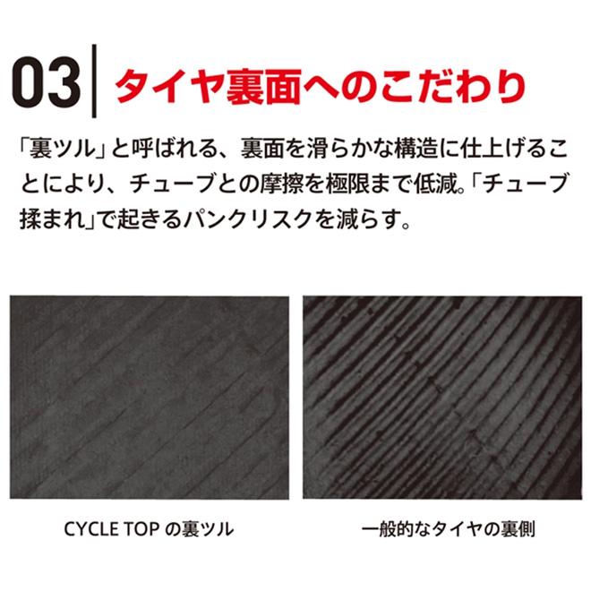 自転車 タイヤ P3倍最終日 27インチ 耐摩耗 IRC CYCLE TOP PREMIUM（88型）WO 27×1 3/8 井上ゴム 黒｜smart-factory｜05