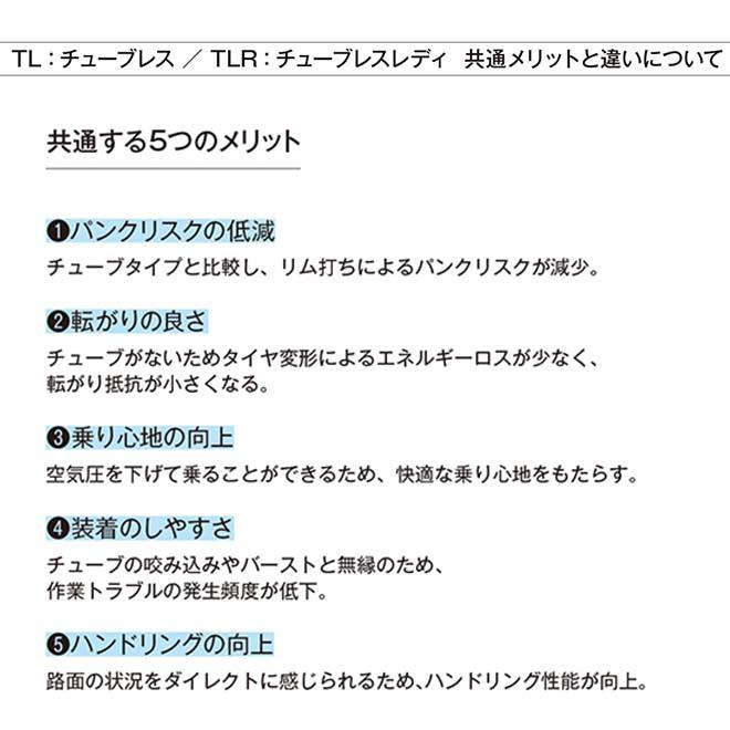 自転車 タイヤ IRC タンケン チューブレスレディ 27.5インチ 650B MTB