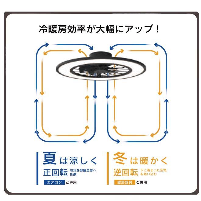 シーリングライト シーリングファン 全商品P3倍 LED 10畳 照明 天井 シーリングファンライト｜smart-factory｜07