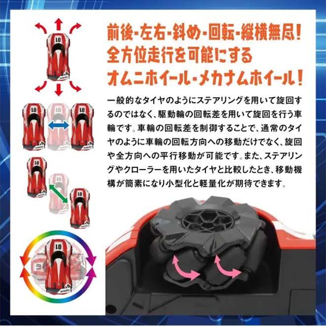 新品未使用箱付き☆京商 RC ブーストバースト ラジコンカー LED光るXmas 横に！斜めに！360°回転も！新感覚爆走ラジオコントロールカー