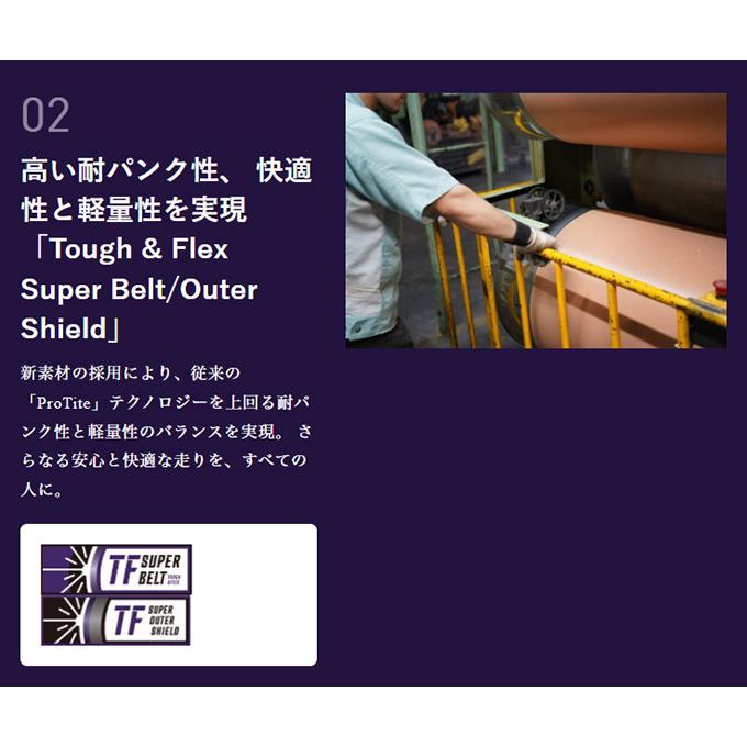 パナレーサー アジリスト デューロ 700x23c 700x25c 700x28c 700x30c