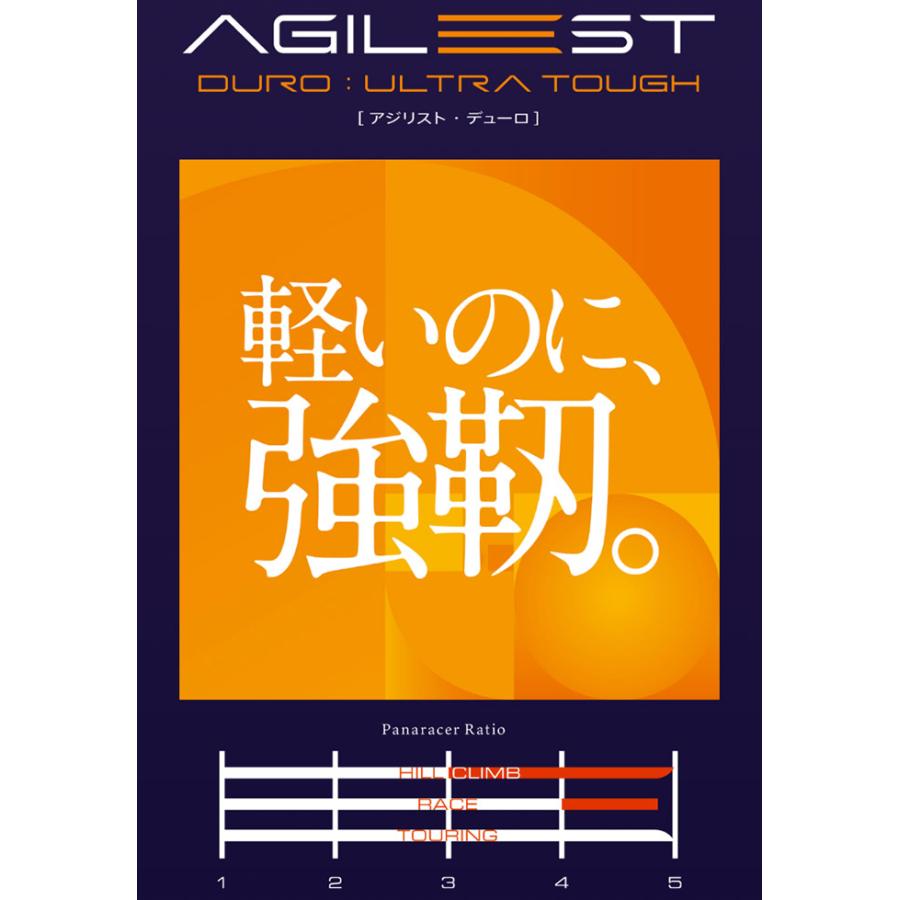 パナレーサー アジリスト デューロ 700x23c 700x25c 700x28c