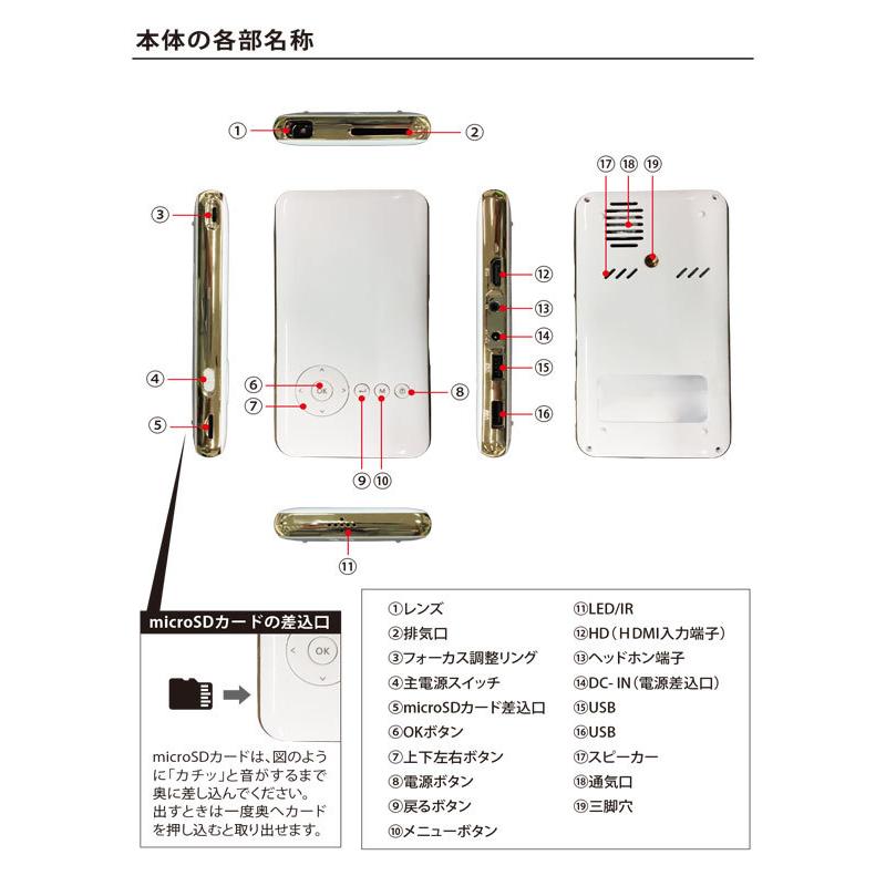 期間限定値下げ】 オリジナルセット プロジェクター 小型 Bluetooth
