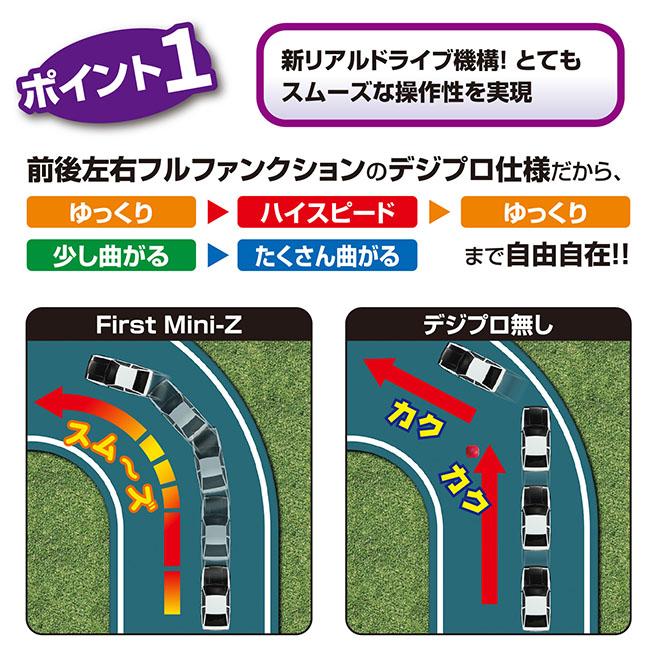 京商 ファーストミニッツ 頭文字D 1/28 RC ラジコン トヨタ スプリンタートレノ AE86 サバンナ RX-7 FC3S RX-7 FD3S | 京商 | 06