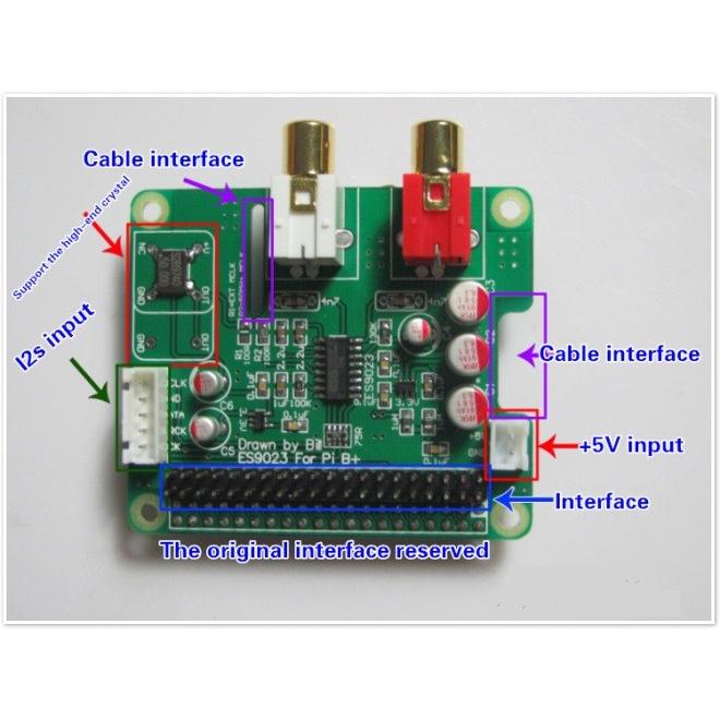 Raspberry Pi 2,3 Model B/B+対応 ES9023 I2S DAC｜smart-gadgets