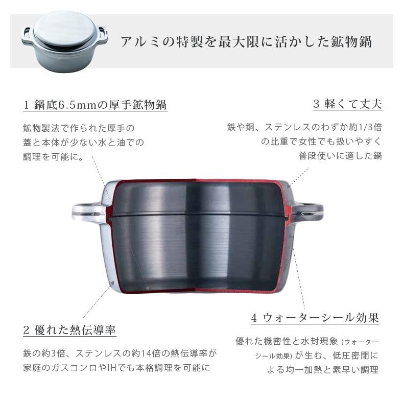 KING無水鍋24 キング無水鍋 24cm HALムスイ 特典付 KING無水鍋24 キング無水鍋 24cm HALムスイ 特典付