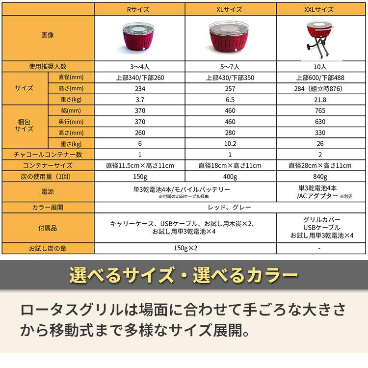 LOTUSGRILL（ロータスグリル） 無煙炭火BBQグリル レギュラーサイズ お