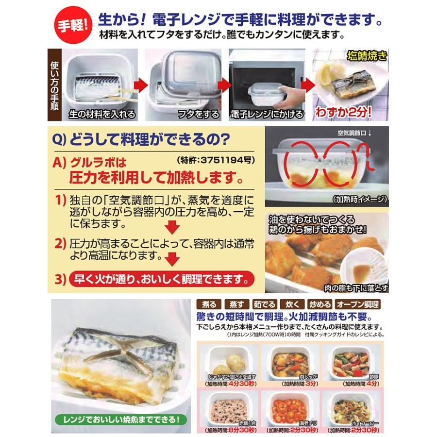 マルチクッキングカプセル「グルラボ」 マルチセット : SmartKitchen