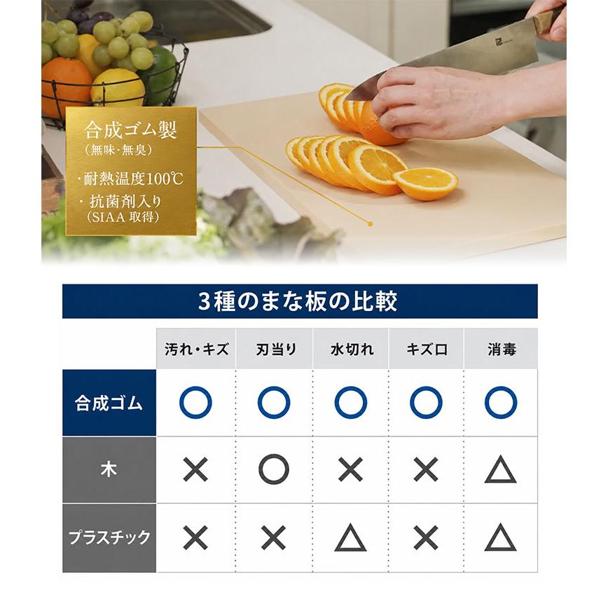 パーカーアサヒ 抗菌 Lサイズ アサヒクッキンカットHOME（40×23cm プロ