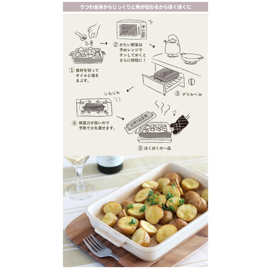 TOOLS グリラー （オーブン・トースター・電子レンジ・魚焼きグリル
