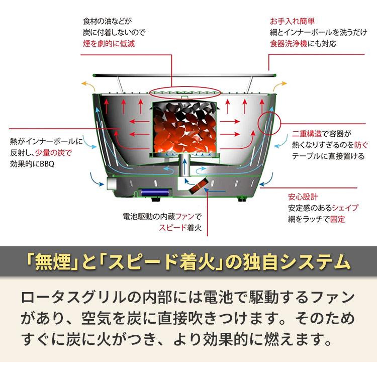 LOTUSGRILL（ロータスグリル） 無煙炭火BBQグリル XLサイズ お試し炭