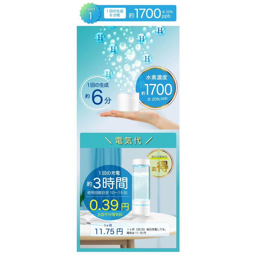 SOUYI（ソウイ） ポータブル水素水生成器 SY-065N （専用ボトル240ml