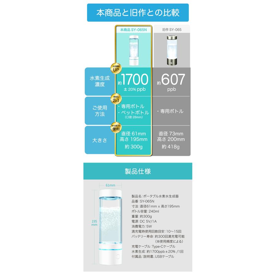 SOUYI（ソウイ） ポータブル水素水生成器 SY-065N （専用ボトル240ml
