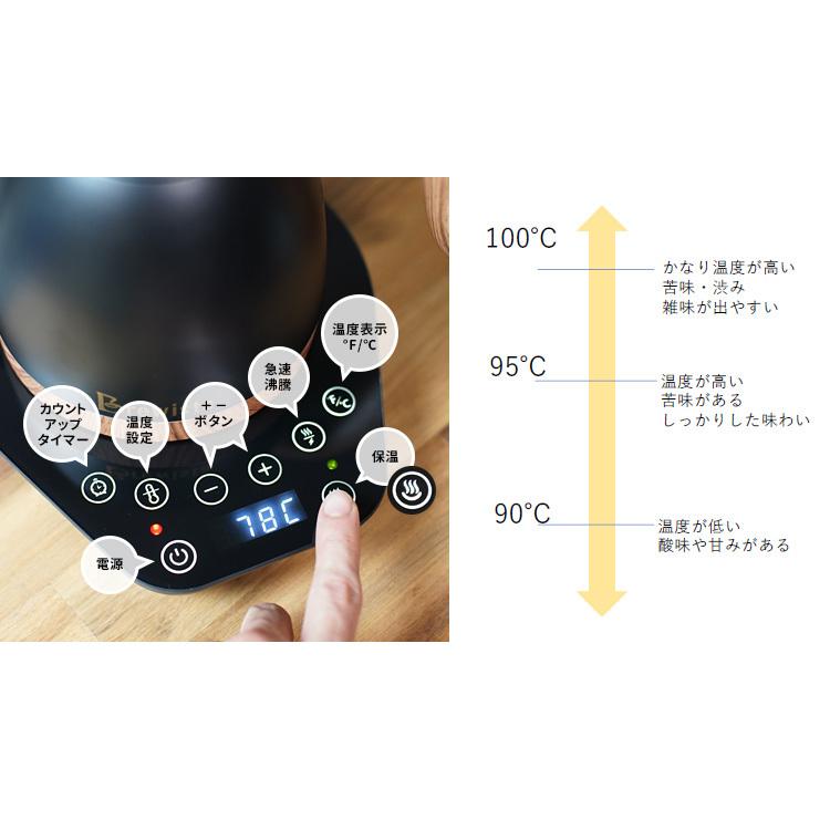 珈琲豆おまけ付 Brewista アルティザン グースネック バリアブルケトル